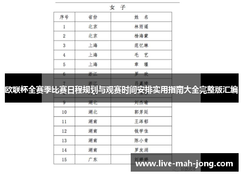 欧联杯全赛季比赛日程规划与观赛时间安排实用指南大全完整版汇编