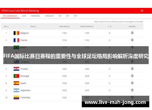 FIFA国际比赛日赛程的重要性与全球足坛格局影响解析深度研究