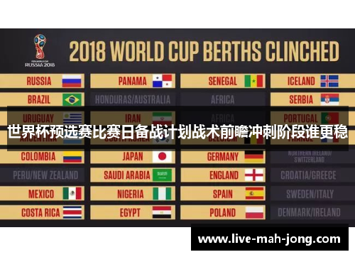 世界杯预选赛比赛日备战计划战术前瞻冲刺阶段谁更稳