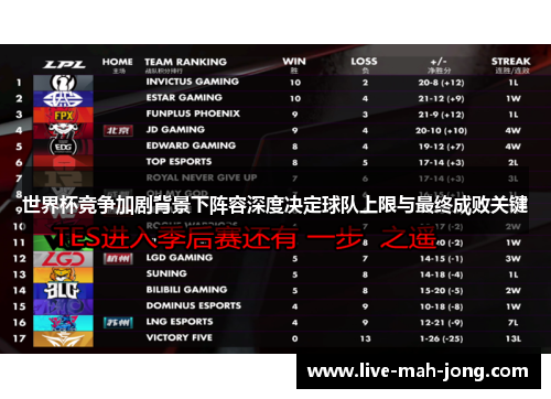世界杯竞争加剧背景下阵容深度决定球队上限与最终成败关键 世界杯竞争加剧背景下阵容深度决定球队上限与最终成败关键