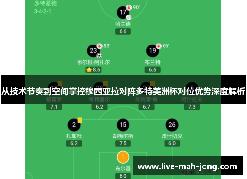 从技术节奏到空间掌控穆西亚拉对阵多特美洲杯对位优势深度解析 从技术节奏到空间掌控穆西亚拉对阵多特美洲杯对位优势深度解析
