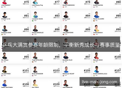乒乓大满贯参赛年龄限制，平衡新秀成长与赛事质量
